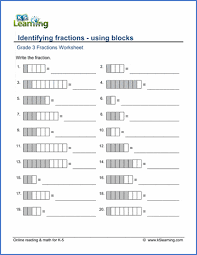 Explain why a fraction a/b is equivalent to a fraction (n x a)/(n x b) by using visual fraction models, with attention to how the number and size of the parts differ even though the two fractions themselves are the same size. Grade 3 Fractions Worksheet Identifying And Writing Fractions K5 Learning