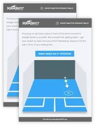 Squash Training Video Lessons Drills Routines Squashfit Training Ponerse En Forma