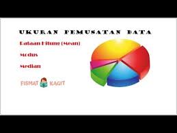 Materi Dan Contoh Soal Ukuran Pemusatan Data Mean Modus Median Youtube