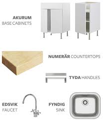 Maybe you would like to learn more about one of these? Build A Diy Mini Kitchen For Under 400 Handmade Charlotte