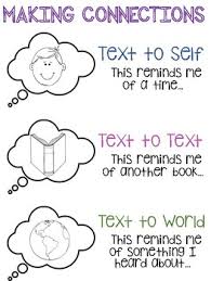 Text To Self Connections Anchor Chart Worksheets Teaching