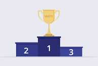 International Taste Institute - ITQI - Blog