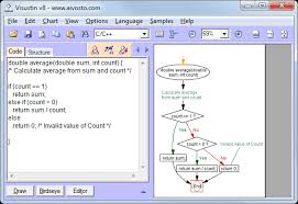 visustin flow chart generator