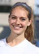 2014 Women's Soccer Roster