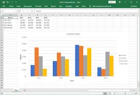 Excel Chart Components Gembox Spreadsheet Example