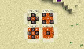 These alone make modded minecraft so much more sane without being . Any Idea How To Get 4gp Out Of A Lava Mill R Feedthebeast