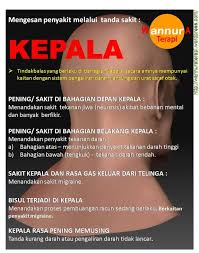 We did not find results for: Sakit Di Bahagian Kepala Belakang
