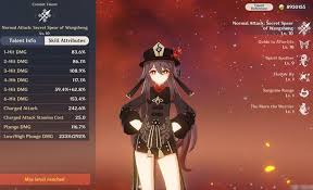 Wanderer (Scaramouche) Quick Tl;Dr Dps Build Guide | Genshin Impact