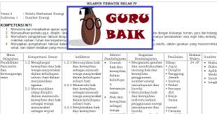 Pengalamanku di sekolah sub tema 3 : Silabus Kelas 4 Tema 2 Kurikulum 2013 Revisi 2018 Lengkap Semua Subtema Guru Baik