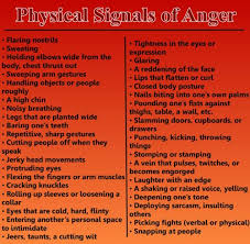 Check spelling or type a new query. Physical Signs Of Anger Pandamonium Publishing House