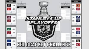 Mon, june 28, 8 p.m., canadiens at lightning. 2020 Stanley Cup Playoff Predictions Nhl Bracket Challenge From Start Of First Round Youtube