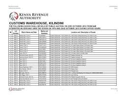 The kenya revenue authority was established by an act of parliament, the kenya revenue the authority should be a body corporate with perpetual succession and a common seal and should. Additional List Of Goods To Be Sold By Kenya Revenue Authority