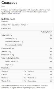 Please use this information for comparison purposes and consult a health professional for nutrition guidance as needed. Couscous Nutrition Facts Watermelon Nutrition Facts Apricot Nutrition