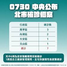 新 型 冠 狀 病 毒 感 染 在 香 港 的 最 新 情 況. Cxk1ed8lqosg5m