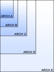 drawing size reference table architectural and engineering