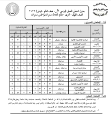 التربية تقرر حذف بعض المواد من الامتحانات التمهيدية للعام. Ø¬Ø¯Ø§ÙˆÙ„ Ø§Ø®ØªØ¨Ø§Ø±Ø§Øª Ù†ØµÙ Ø§Ù„Ø¹Ø§Ù… Ù„Ø³Ù†ÙˆØ§Øª Ø§Ù„Ù†Ù‚Ù„ Ù„Ù„ØªØ¹Ù„ÙŠÙ… Ø§Ù„ÙÙ†Ù‰ Ø§Ù„ØªØ¬Ø§Ø±Ù‰ ÙˆØ§Ù„Ø²Ø±Ø§Ø¹Ù‰ Ø¨Ø§Ù„Ù…Ù†ÙˆÙÙŠØ© Ø§Ù„ÙŠÙˆÙ… Ø§Ù„Ø³Ø§Ø¨Ø¹
