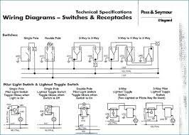 3 way switch wiring a light wiring diagrams best. 3 Way Switch Wiring Diagram Pilot 5 7l Chevy Engine Parts Diagram Cheerokee Cukk Jeanjaures37 Fr