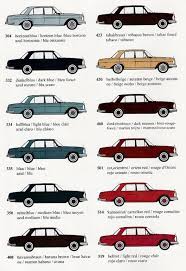 Accessoire W108 109 W108 Deutsche Autos Mercedes Benz