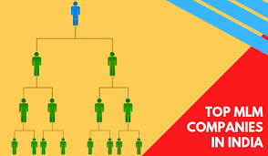 For those who are new, starting a new mlm company is never simple, have you. Top 14 Mlm Network Marketing Companies In India