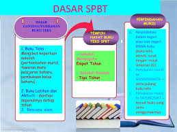 We did not find results for: Ppt Sub Unit Spbt Sektor Pembangunan Kemanusiaan Powerpoint Presentation Id 3771802