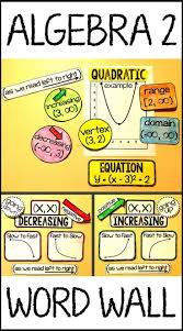 Algebra 2 Word Wall Print And Digital Math Word Walls Algebra 2 School Algebra