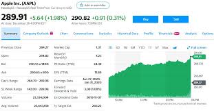 Can cardano reach 1 trillion market cap / 5 companies that may become $1 trillion businesses : Apple Soars To 1 3 Trillion Market Cap