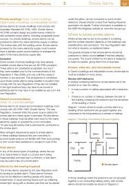 I am being held liable typically, the landlord is responsible for testing the smoke detector at the start of the tenancy (in now your argument might be that if the detectors had been in working order, the alarm would have. Smoke Alarms New Smoke Alarm Requirements For Existing Buildings From 1 May Introduction Advisory Note March Pdf Free Download