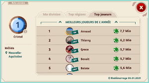 Tous les articles psg à découvrir ici sur parisfans.fr. Gameduell Assistance