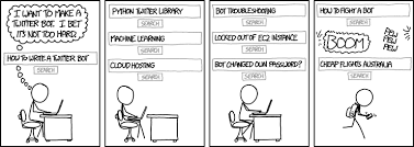 Twitter Bot Data Science Twitter Bot Social Media Humor