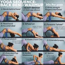 Yoga Sequence Back Bend Warmup How To Do Yoga Yoga Benefits Yoga Backbend