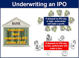 How lenders underwrite sba loans what to expect with the sba underwriting process What Is Underwriting What Is An Underwriter Definition And Meaning