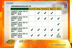 We did not find results for: à¸ªà¸¡ à¸„à¸£ à¸¡ 40 à¸­à¸¢ à¸²à¸¥ à¸¡à¸‚ à¸™à¸•à¸­à¸™à¸™ à¹€à¸Š à¸„à¸ª à¸—à¸˜ à¸›à¸£à¸°à¸ à¸™à¸ª à¸‡à¸„à¸¡ à¸£ à¸šà¹€à¸‡ à¸™à¹€à¸¢ à¸¢à¸§à¸¢à¸² 5 000 à¸šà¸²à¸—