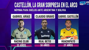 Lasarte comienza su primer ciclo de entrenamientos con la selección chilena. Marcelo Toby Vega Se Burla De La Nominacion De Gabriel Castellon A La Seleccion Chilena Sabes