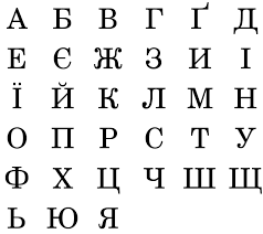 Usually a friendly letter goes to a family member or friend, and the tone Ukrainian Alphabet Wikipedia