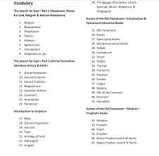 Freshman Theology Vocabulary Diagram Quizlet