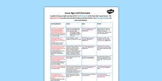 The Stone Age Ks2 History Primary Resources