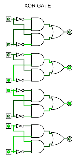 From the diagram, the nor gate is 1 only if both inputs are 0. Diagram Block Diagram Xor Full Version Hd Quality Diagram Xor Astrodiagram Spanobar It