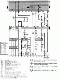What is the body type, volkswagen jetta v? Vw Jetta Diesel Wiring Diagram Select Wiring Diagram Suck Cheap Suck Cheap Clabattaglia It