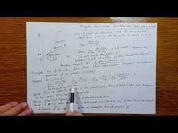 Graficul functiei de gradul 2 (lic_functiegrad2)radu poenaru. Tangenta La O Curba Derivata Unei Functii Intr Un Punct Clasa A Xi A 110601 01 Youtube