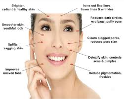 Hijama Cupping Therapy in Indira Nagar Lucknow,Lucknow