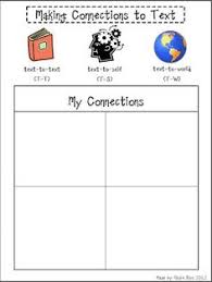 When introducing this comprehension reading strategy, it's good to separate them so that. Copy Of Comprehension Lessons Blendspace