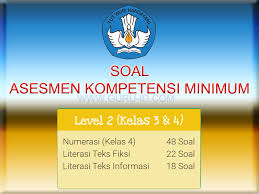 Contoh Soal Akm Kelas 4 Sd Mi Tahun 2020 2021 Info Pendidikan Terbaru