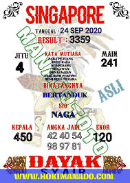 Pin On Yang Saya Simpan