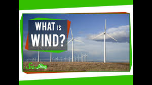 Plural, 3rd person singular present tense winds , present participle winding , past tense, past participle winded. What Causes Wind And How Do We Measure It Geography Myp Gcse Dp