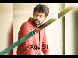 Using the power of music, alok left brazil and travelled. Bigg Boss 4contestent Age And Real Name 2 Youtube