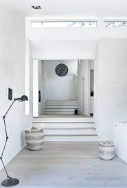 Click on an open window on your taskbar. White Modern Minimalist Scandinavian Interior Design By Norm Home Stratosphere