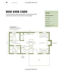 Compact Cabins Simple Living In 1000 Square Feet Or Less Amazon Com Compact Cabins Simple Living In 1000 Square Feet Or Less 9781603424622 Gerald Row With Images Small Tiny House Small Dream Homes Tiny House Plans