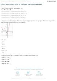 Using the kronecker delta (δ) and the heaviside step (φ) 2. Limits Of Piecewise Functions Worksheet Printable Worksheets And Activities For Teachers Parents Tutors And Homeschool Families
