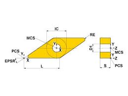 VNMG160412-FP MC6015 – Mitsubishi ...