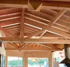 Laissez Vous Inspirer Par Nos Dernieres Realisations Decouvrez Nos Dernieres References Dans Le Domaine De La C Maison Ossature Bois Ossature Bois Maison Bois